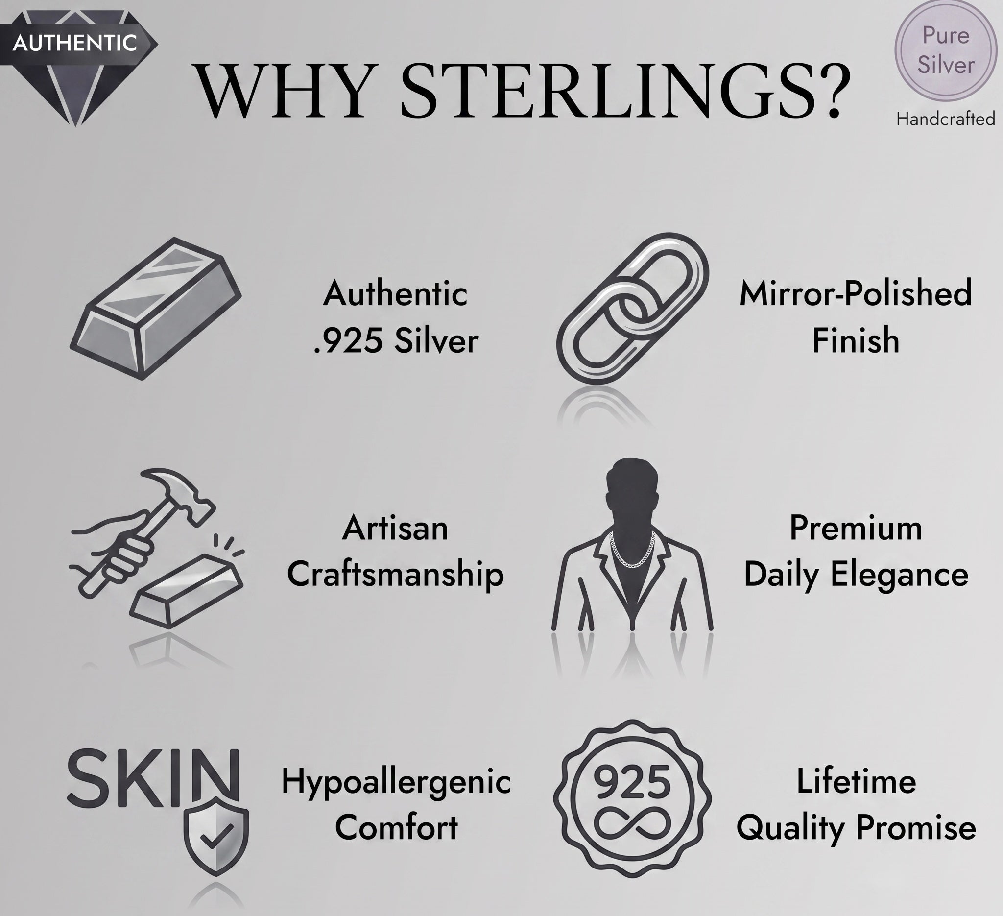 Promotional graphic for Sterling Silver jewelry, highlighting features like authenticity, finish, craftsmanship, and comfort.